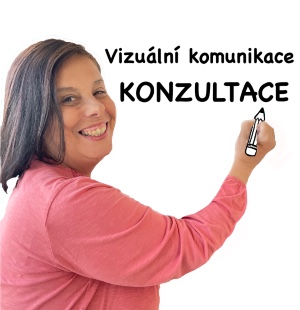 E-shop aneb konzultace nad prezentací produktu či služby