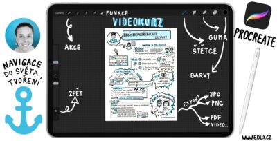 Videokurz Procreate