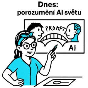 E-shop aneb konzultace nad prezentací produktu či služby