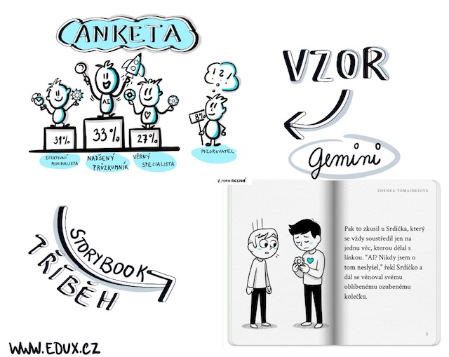 Objevte kouzlo Storybooku a tvořte originální pohádky 13 Storybook - váš styl příběhu