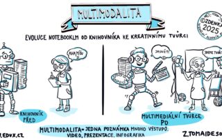 NovinkyNotebookLM