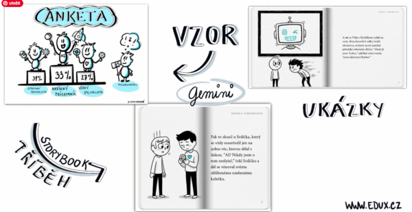 Objevte kouzlo Storybooku a tvořte originální pohádky 3 Storybook - jak proměnit váš vizuál do příběhu