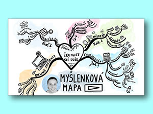 Videokurz: Jak se připravit na úspěch? Myšlenková mapa